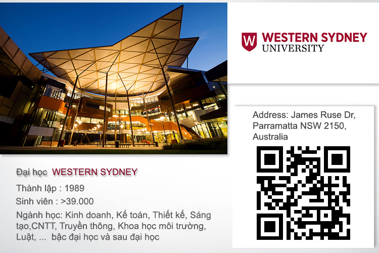 Đại Học Tây Sydney